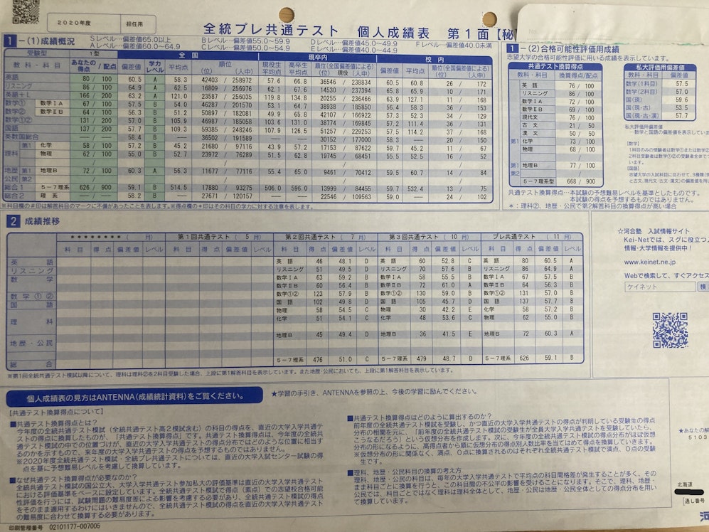 1浪北大総合理系が高3時の模試結果を公開します(5/6) - okke